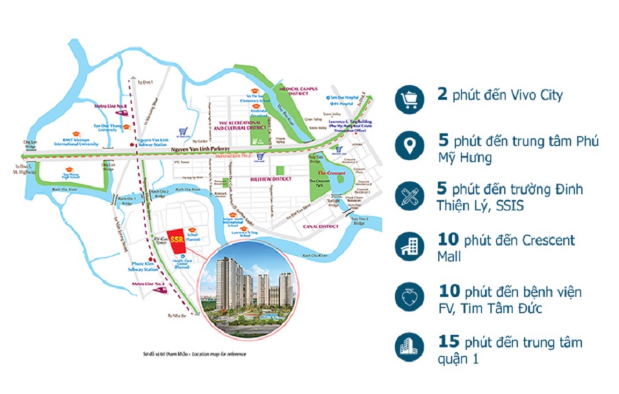 Saigon South Residences: Sở hữu vị trí chiến lược và huyết mạch